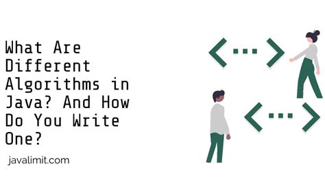 Image result for Useful Algorithm in Java