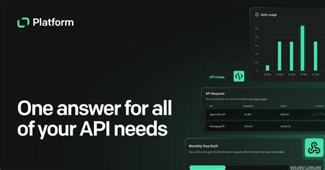 Image result for API Usage