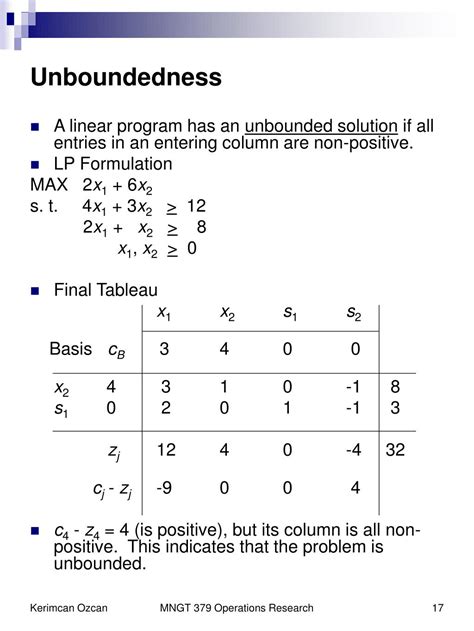 Image result for Unboundedness in Linear Programming