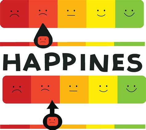 free vector Happiness Level Indicator With Emoji Face And 5 Color Levels Vector 35014025 Vector ...