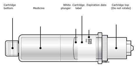 Image result for Repatha How Inject