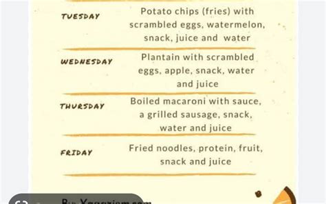 Self Doctor: Complete health & Fitness solution - App on Amazon Appstore