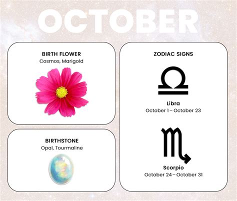 Zodiac sign of people born in october 60 photos - Astrologytoyou.com