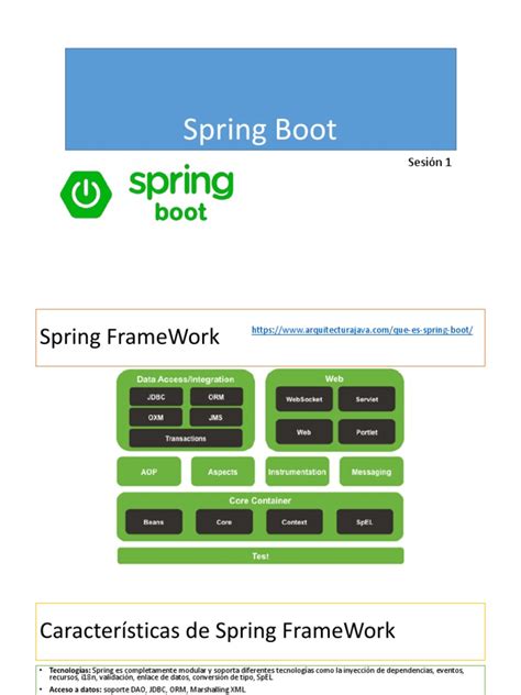 Image result for Spring Boot Java Que ES