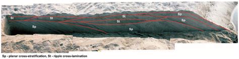 Effect of Emergency Water Discharges from the Dam in Włocławek on the ...