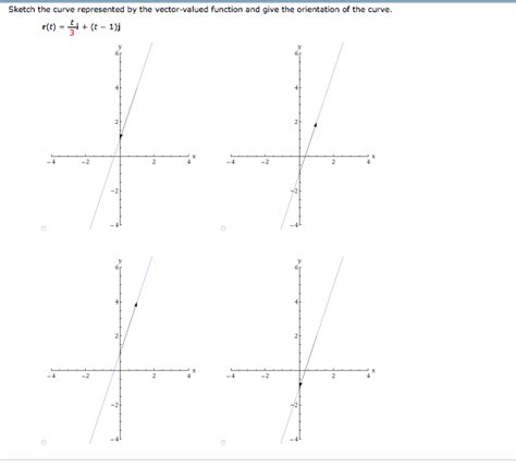 Image result for Vector-Valued Function Grapher