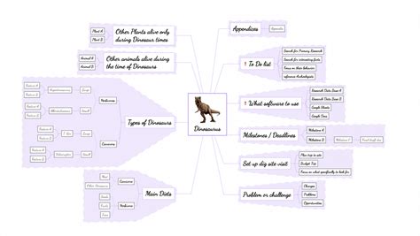 Image result for Think Visual