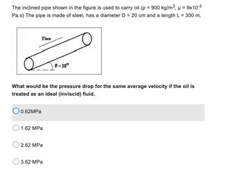 Image result for For Loop vs While Loop in C Programming
