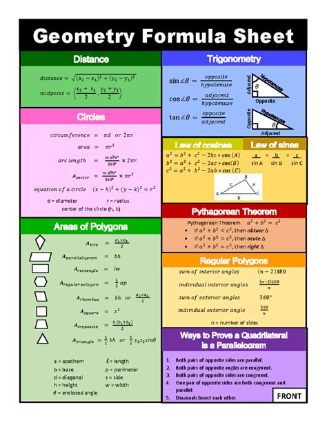 Geometry Cheat Sheet Geometry: 1001 Practice Problems For Dummies