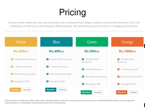 Field Management Software Tutorial 的图像结果