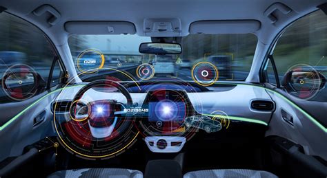 Image result for Autonomous Vehicle Technology Stack