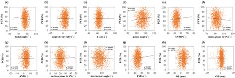 JCM | January-2 2024 - Browse Articles