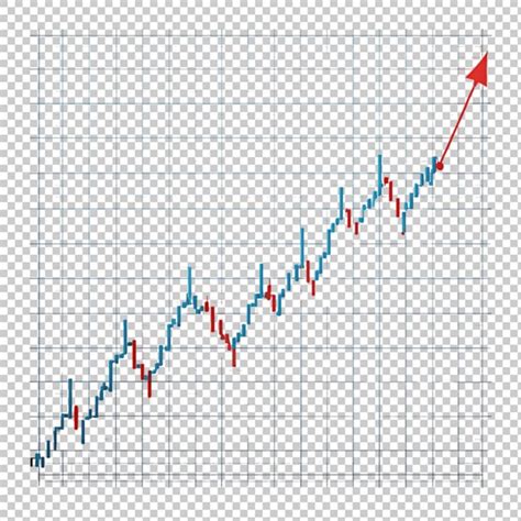Image result for Stock Line Graph