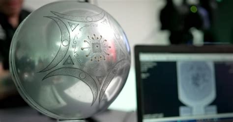 Controlling The Buga Sphere: 7 Evidence-Based Theories