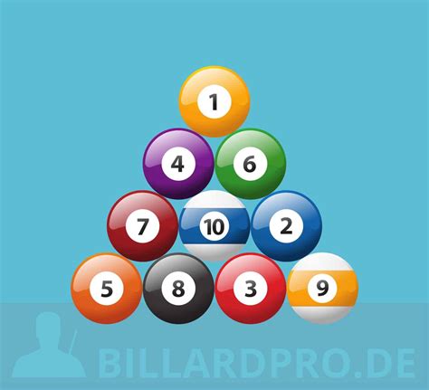 Billard: Regeln und Infos zu allen bekannten Pool-Billard-Spielen