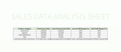 Data Analysis Report Template Excel 的图像结果