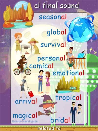 al Words - FREE Printable Word Ending Poster - Great for Word Walls