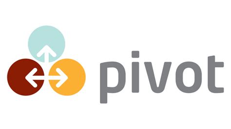 Image result for Pivot SQL Query Result