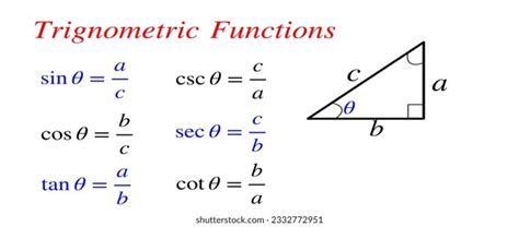Trigonometry Angles 的图像结果
