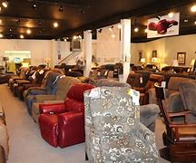 Image result for Nearby Stores Near Me