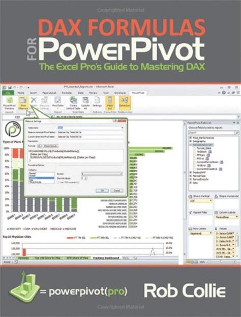 DAX Formulas PowerPivot 的图像结果