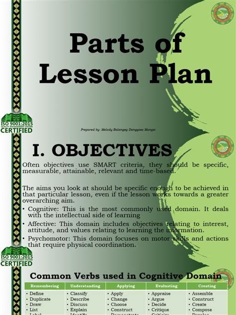 Image result for Components of a Lesson Plan