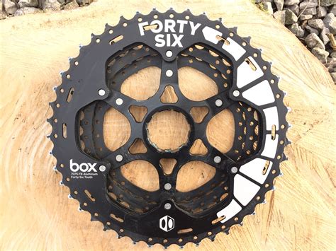 Image result for Box Components Review