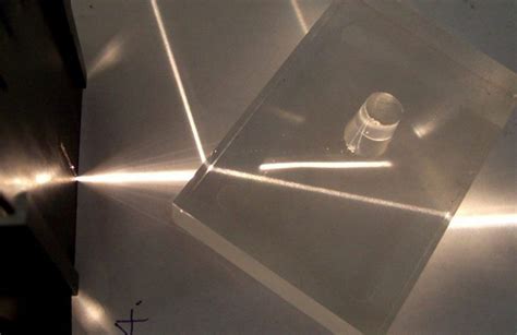 How to Form Perspex 的图像结果