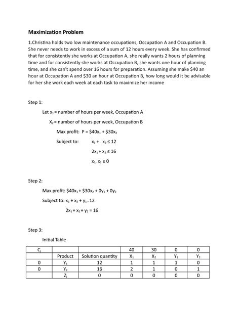 Image result for Maximization and Minimization Assignment Kaiser