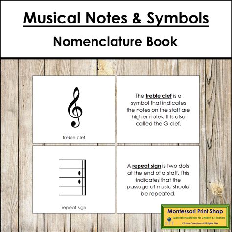 Image result for Musical Notes Names