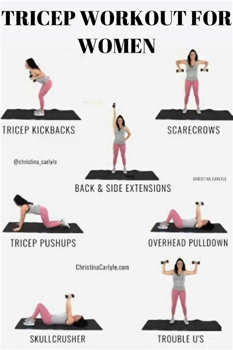 Image result for Tricep Workout Routine