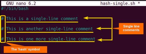 Image result for Single Line Comments. Java