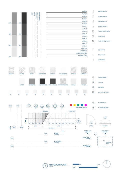 Image result for AutoCAD Line Layout