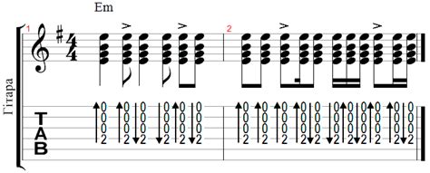 Strum Patterns 的图像结果