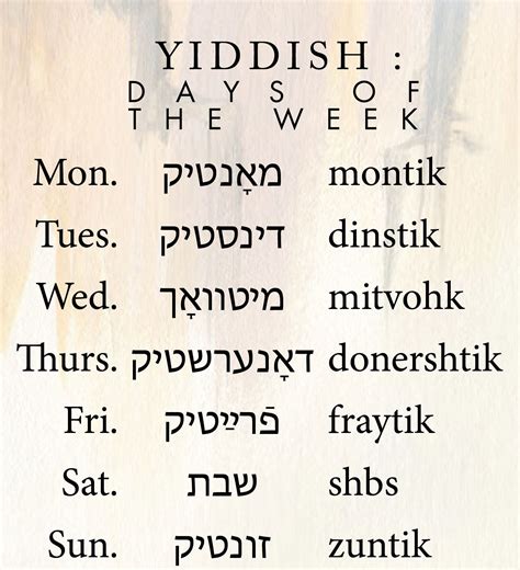 21 common yiddish words every woman should memorize – Artofit