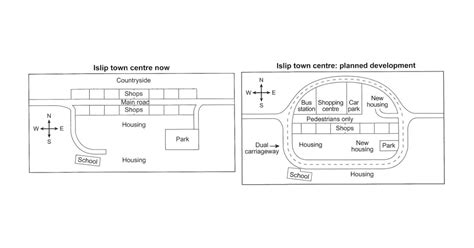 Writing Map 的图像结果