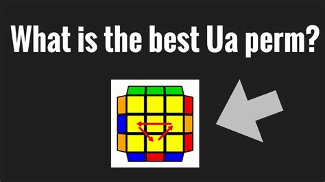 Image result for UA Perm Algorithm