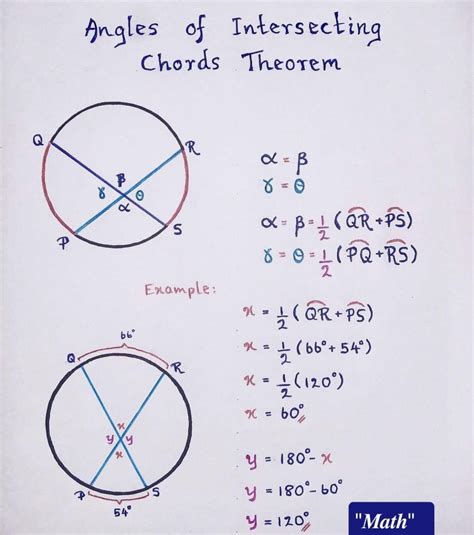 Geometry Crash Course 的图像结果