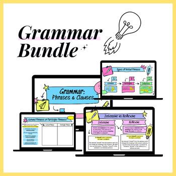 Image result for Grammar Lessons Sentence Structure