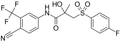 Physicochemical Profile of Antiandrogen Drug Bicalutamide: Solubility ...