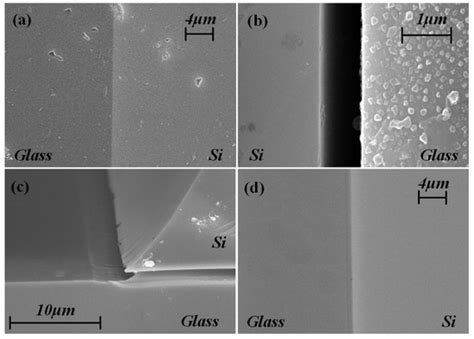 Study of Thermal Electrical Modified Etching for Glass and Its ...