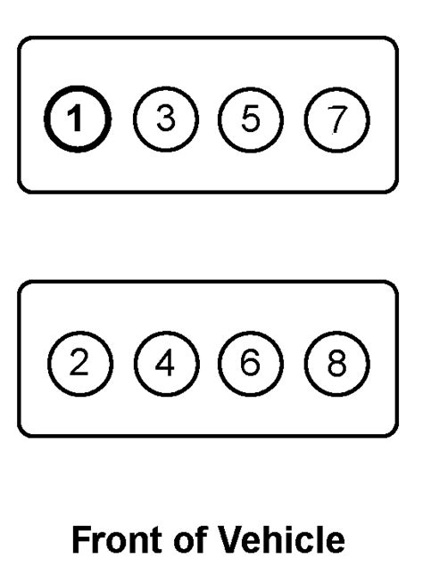 PO307 Chevy Engine Code 的图像结果