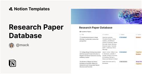 Image result for Research Database Examples