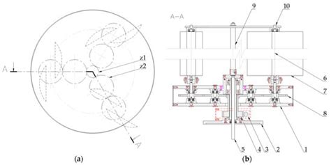 Comparison of Single and Dual Coherent Blades for a Vertical Axis ...