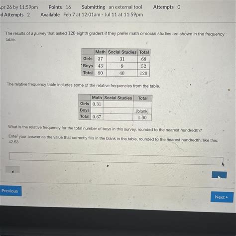 What is the relative frequency for the total number of boys in this ...