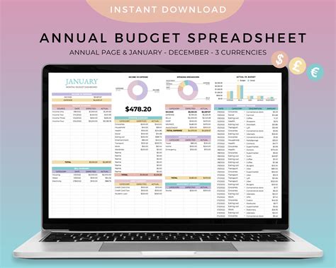 Annual Budget Spreadsheet. Google Sheets Budget Template. Monthly ...