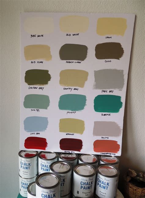 Choosing The Right Chalk Board Paint Color - Paint Colors
