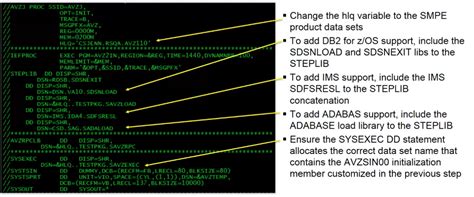 IBM Data Virtualization Manager 的图像结果