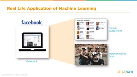 Image result for Learn About Machine Learning