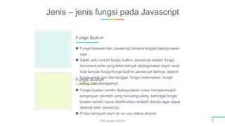 Fungsi Apk JavaScript 的图像结果